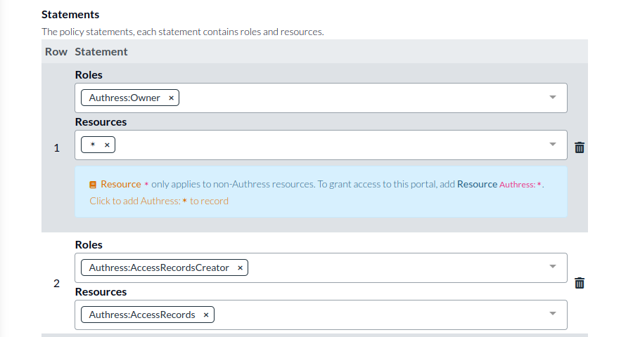 Access record permissions